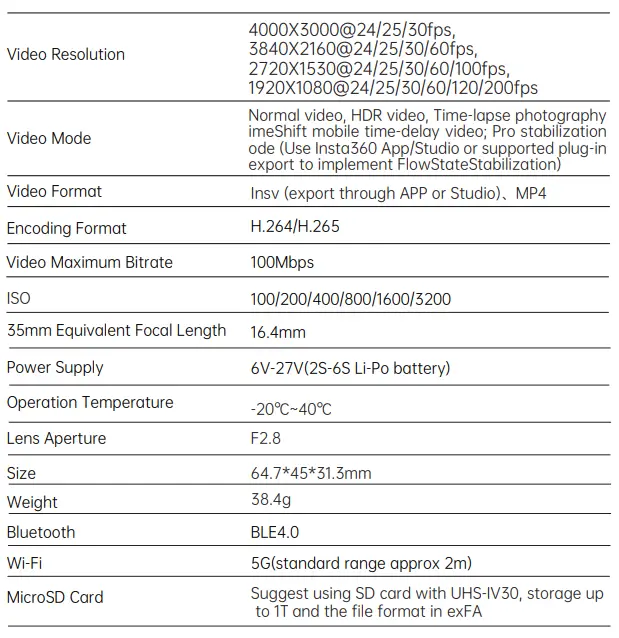 IFLIGHT GOCam PM G3 4K Ultra Light Action Camera fig14