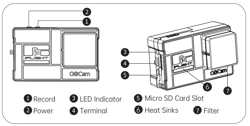IFLIGHT GOCam PM G3 4K Ultra Light Action Camera fig2