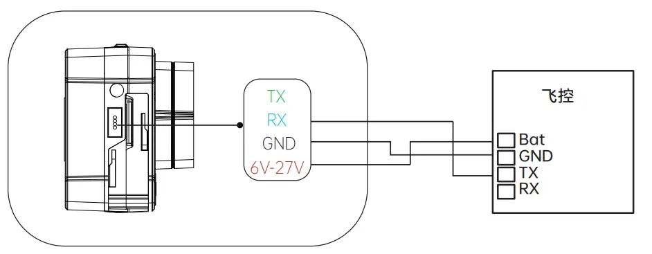 IFLIGHT GOCam PM G3 4K Ultra Light Action Camera fig9