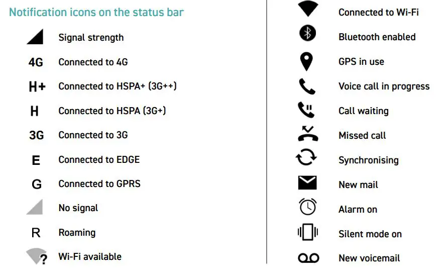 WIKO Power U10 Smart Phone User Guide - Notifications