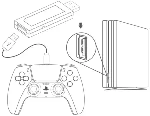 Wired Controllers Set UP