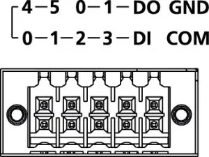 MOXA V2406C Series Intel 7th Gen Core Processor Railway embedded computers -Digital Inputs