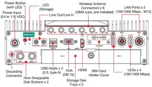 MOXA V2406C Series Intel 7th Gen Core Processor Railway embedded computers - Front View