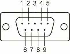 MOXA V2406C Series Intel 7th Gen Core Processor Railway embedded computers -Serial Ports