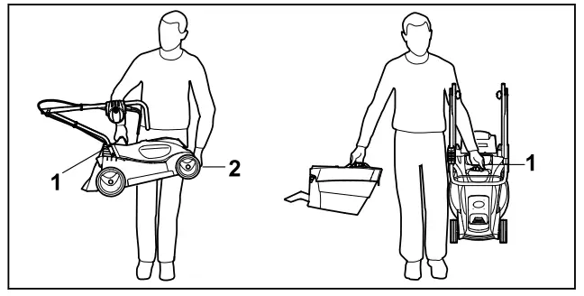 STIHL RMA 235 Lightweight Battery Powered Lawn Mower-fig18