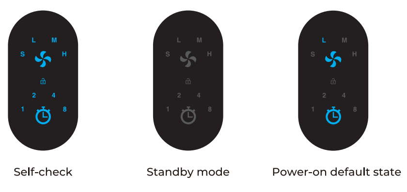 MooKa B D02L True Air Purifier - power