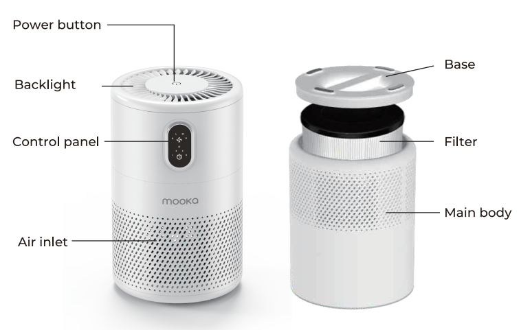 MooKa B D02L True Air Purifier - product