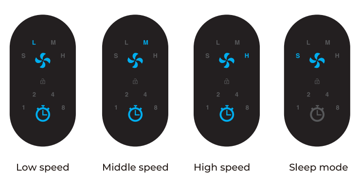 MooKa B D02L True Air Purifier - sleep mode