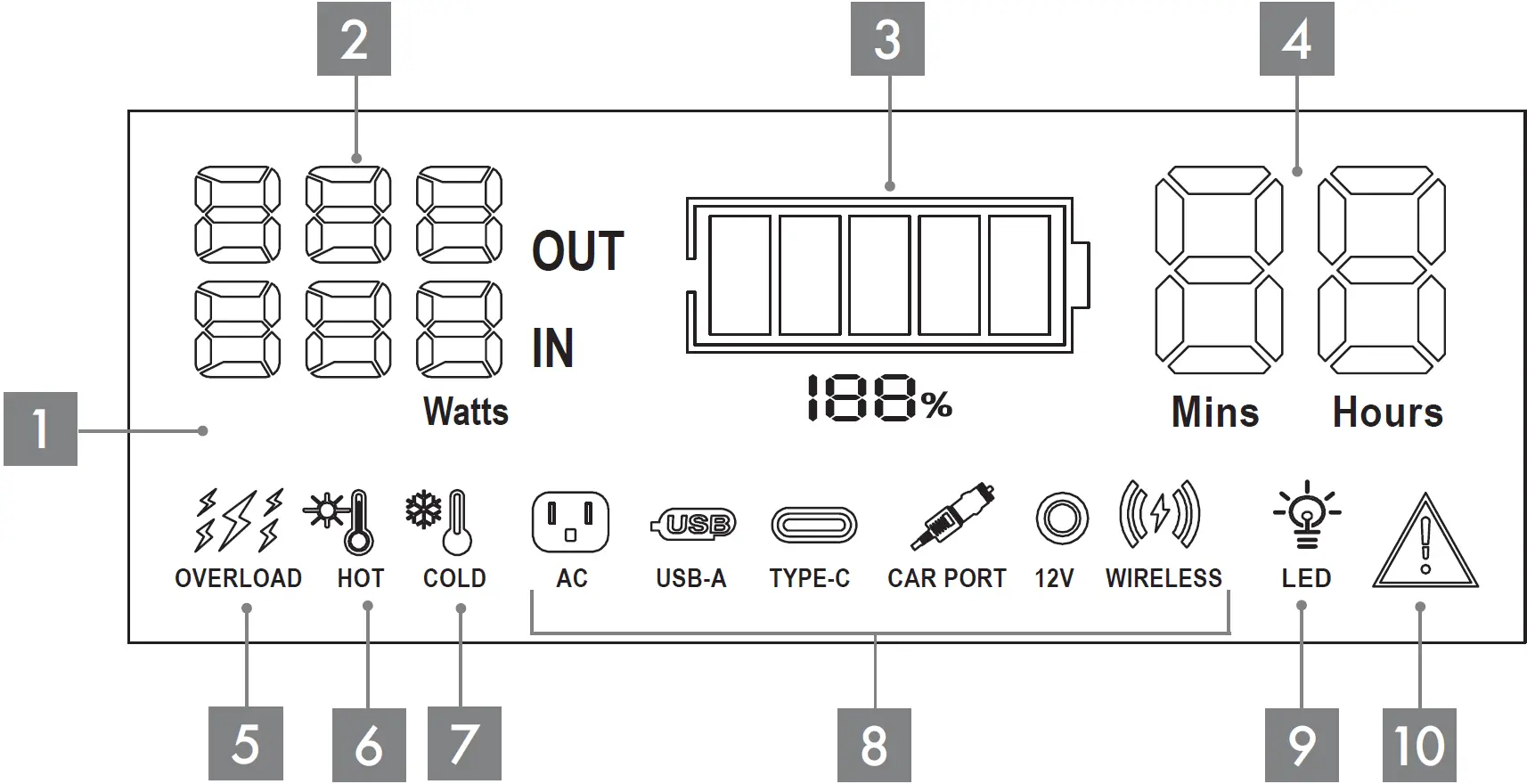 PARTS AND FEATURES 01