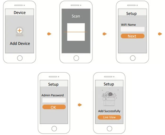 Operating With Imou App