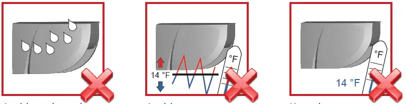 BEA LZR-Flatscan 3D SW Sensor for Automatic Swing Fig2
