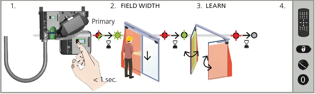 BEA LZR-Flatscan 3D SW Sensor for Automatic Swing Fig25
