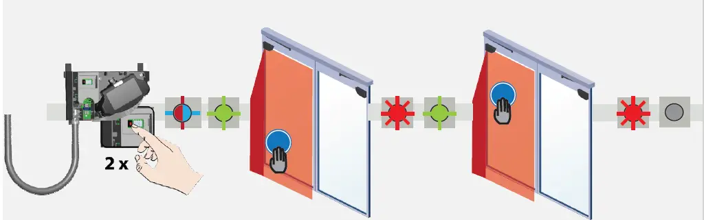 BEA LZR-Flatscan 3D SW Sensor for Automatic Swing Fig27