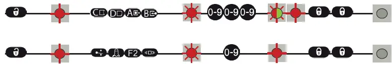 BEA LZR-Flatscan 3D SW Sensor for Automatic Swing Fig34