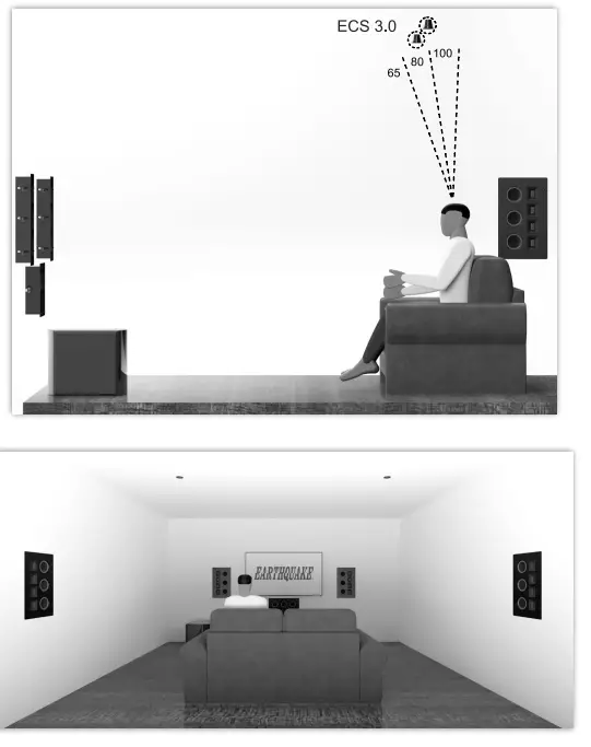 EARTHQUAKE SOUND OW-C5 In-Wall and On-Wall LCR Speaker 10