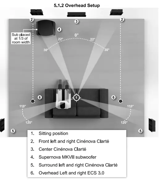 EARTHQUAKE SOUND OW-C5 In-Wall and On-Wall LCR Speaker 13