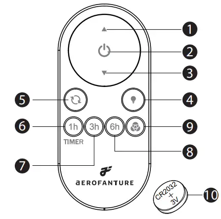 aEROFANTURE AT52 01 01B Switch Ceiling Fan - Restore