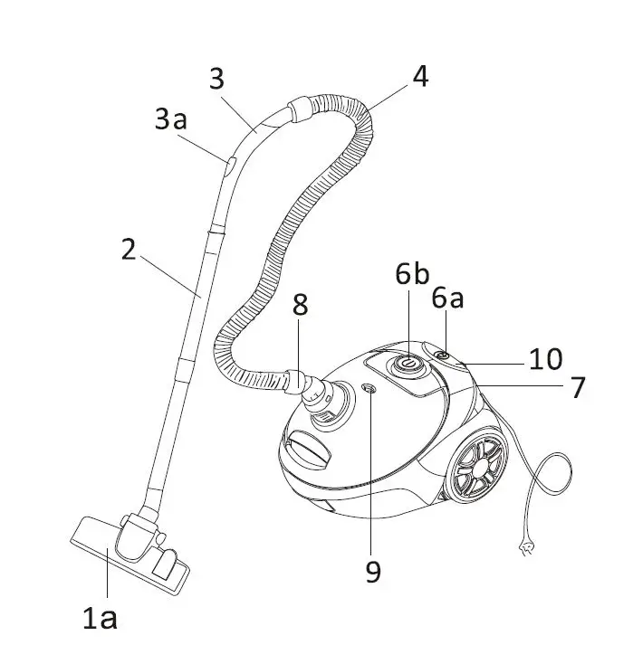 BLAUPUNKT VCB301 Vacuum Cleaner Instruction FIG 2