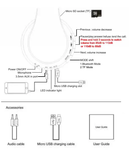 MIDOLA B 01 Wireless Wired Bluetooth Headphones - fig