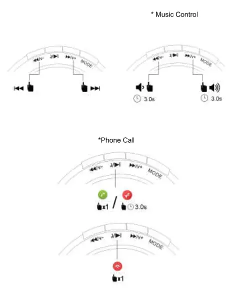 MIDOLA B 01 Wireless Wired Bluetooth Headphones - fig1