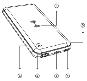 3SIXT-3S-1510-JetPak-PowerMix-PD-10000mAh-1