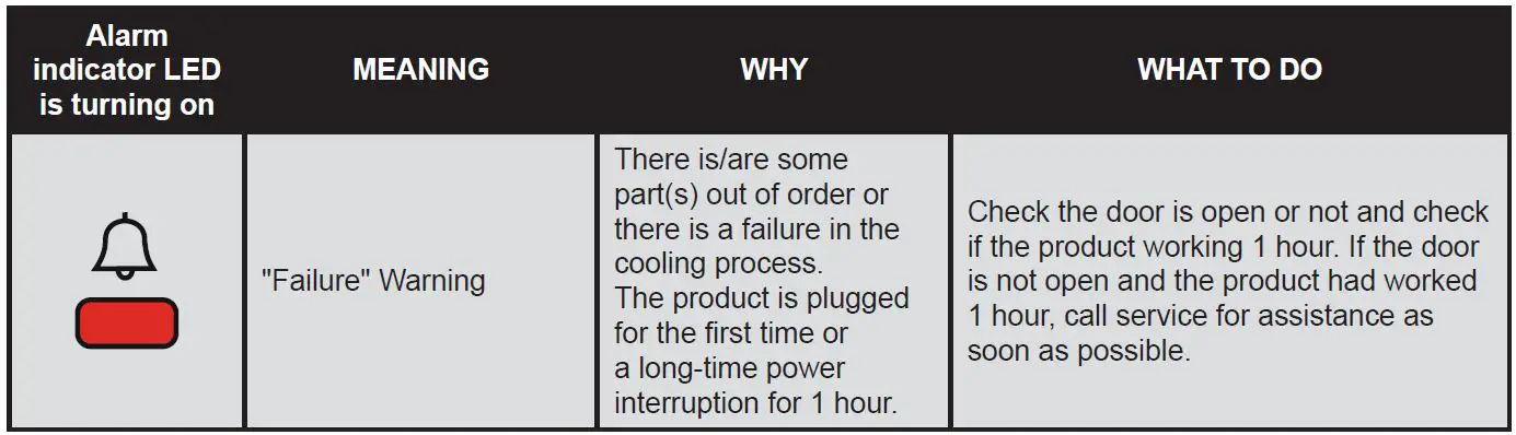 vestfrost VF 10155 NoFrost Freezer fig13