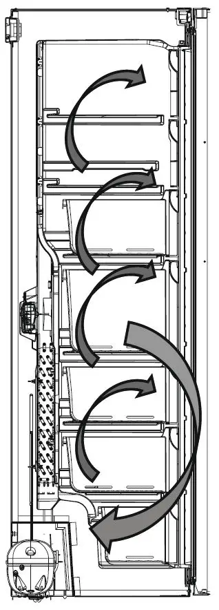 vestfrost VF 10155 NoFrost Freezer fig6