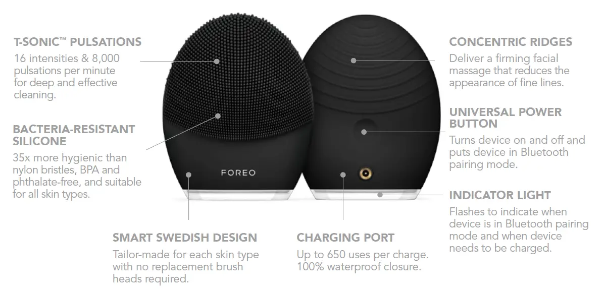 FOREO Luna3 Men Deep Facial Cleansing Tool for Skin and Bread 1