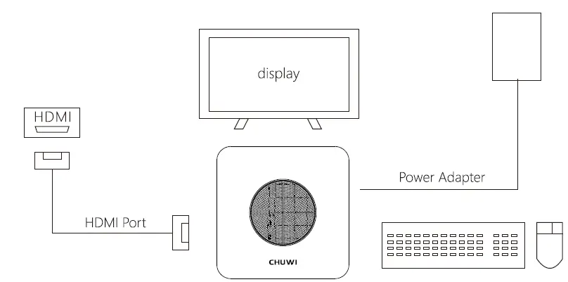 CHUWI-LarkBox-X-Mini-PC-2