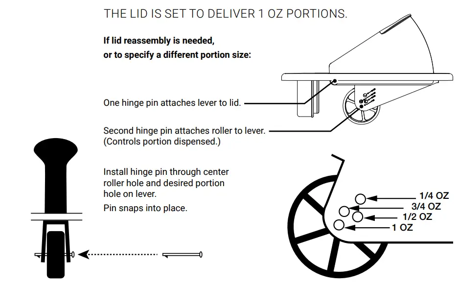 SERVER 07000 1 2 Gallon Dispenser Instruction Manual - PORTION CONTROL