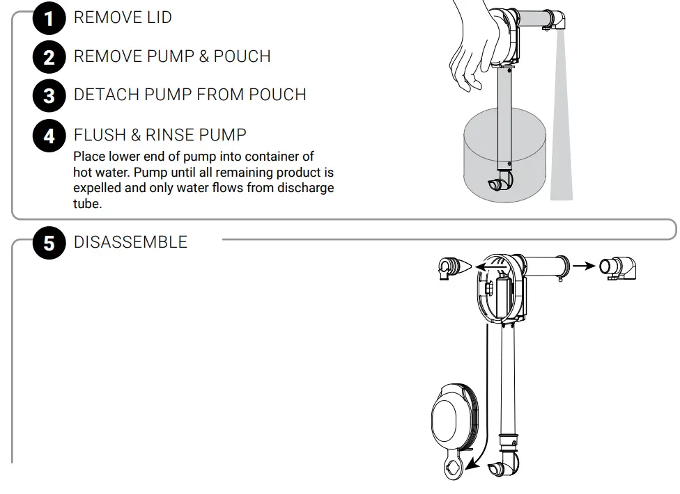 SERVER 07000 1 2 Gallon Dispenser Instruction Manual - TAKE-DOWN & DISASSEMBLY