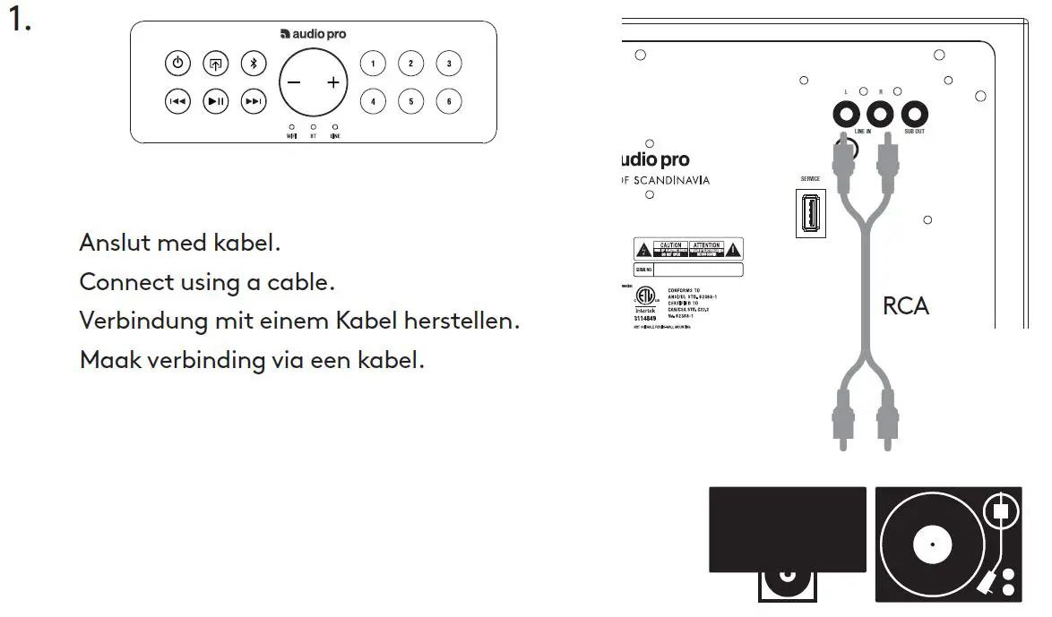 PLAYING FROM CONNECTED DEVICES 1