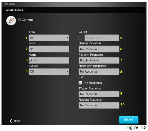 VESTA HSGW Series Alarm Central-13