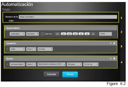 VESTA HSGW Series Alarm Central-21