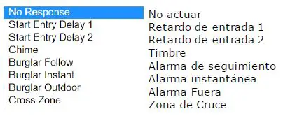VESTA HSGW Series Alarm Central-35
