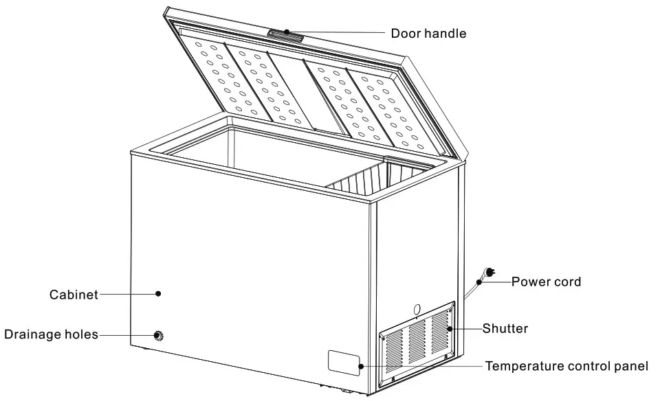 Midea 351301 295L Chest FridgeFreezer - proper use