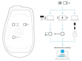 Pairing via the 3Dconnexion Keyboard Pro