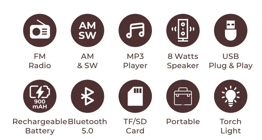 iGear-iG-1112-Vintage-Vibes-Rechargeable-Multi-Utility-Radio-Player-4