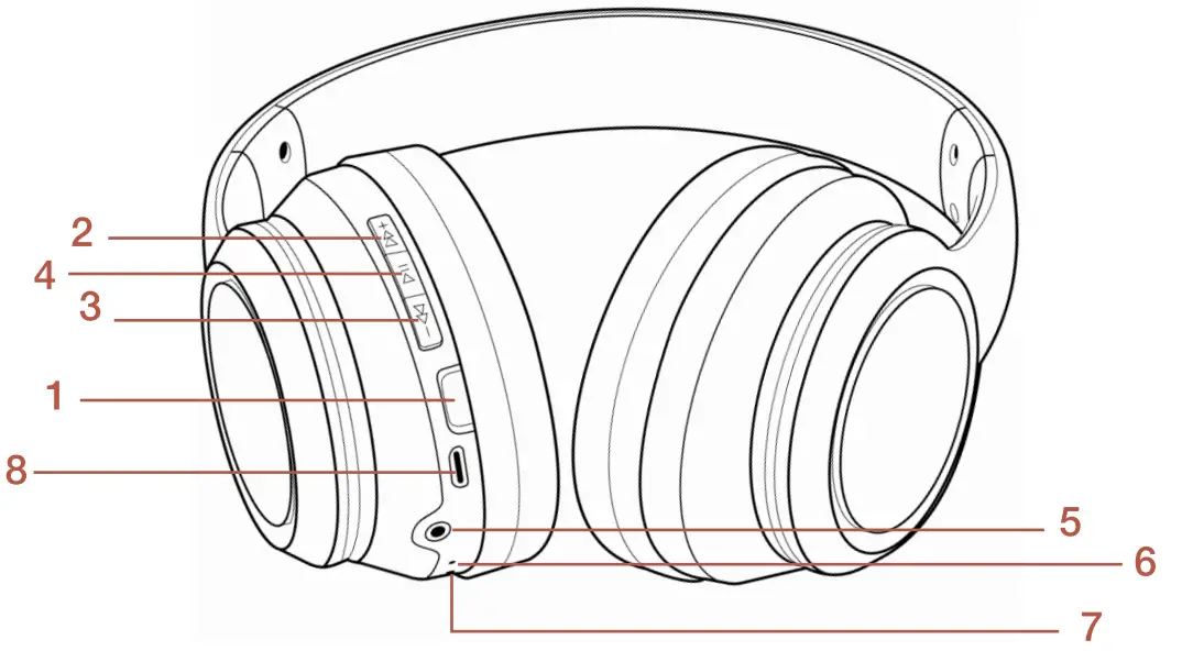 QUIKCELL QVIBE 200 Wireless Stereo Headphones - fig 4
