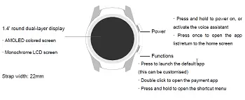 Componentsand Appearance