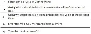 FIG 7 MONITOR CONTROLS