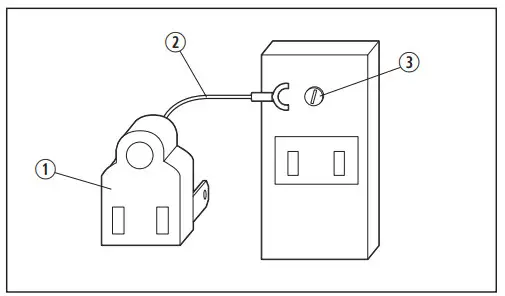 DOMETIC CL480 Hotel Refrigerator - Grounding Information
