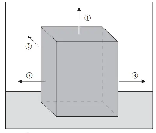 DOMETIC CL480 Hotel Refrigerator - Positioning the Refrigerator
