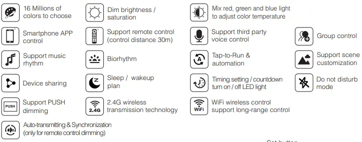 MiBOXER- WL3-P75V24- 75W RGB- Dimming -LED -Driver-FIG-1