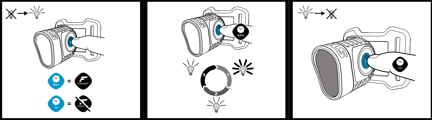 SILVA-Trail-Speed-5X-Front-HeadLight-Lamp-1
