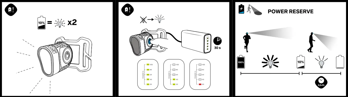 SILVA-Trail-Speed-5X-Front-HeadLight-Lamp-2