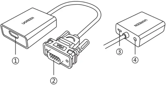 UGREEN 20694 HDMI Female to VGA Male Adaptor - FIG 1