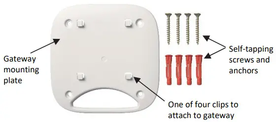 HOBO MHOBO MXGTW1 MX Gateway - mountingXGTW1 MX Gateway - mounting