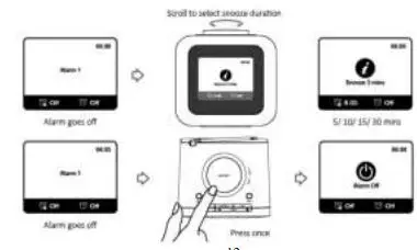 Lenco-CR-620-FM-Clock-Radio-fig-15]