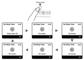 Lenco-CR-620-FM-Clock-Radio-fig-16